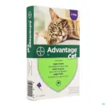 ADVANTAGE 80 MG GATOS 4 KG (4X0,8 ML)